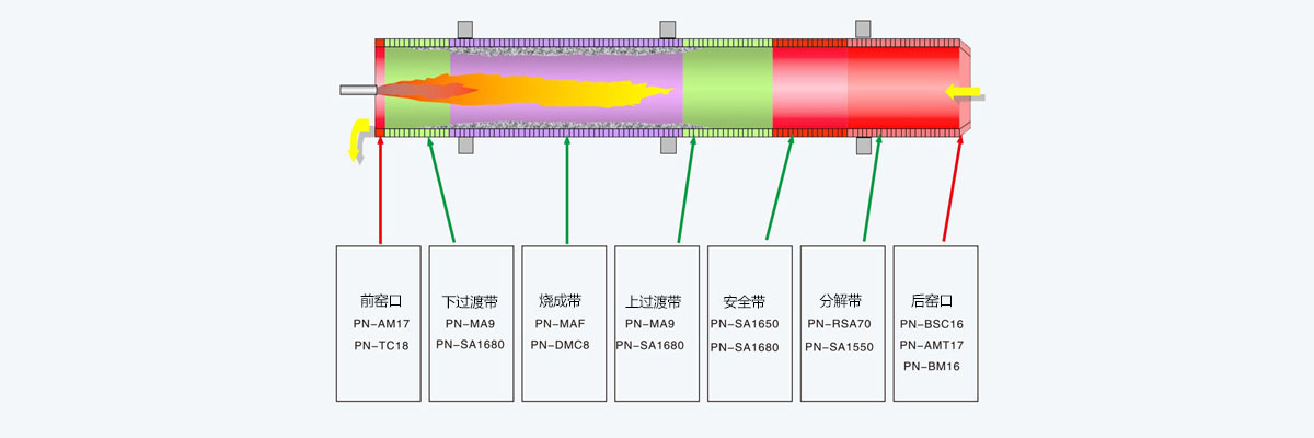 水泥窯整體2.jpg